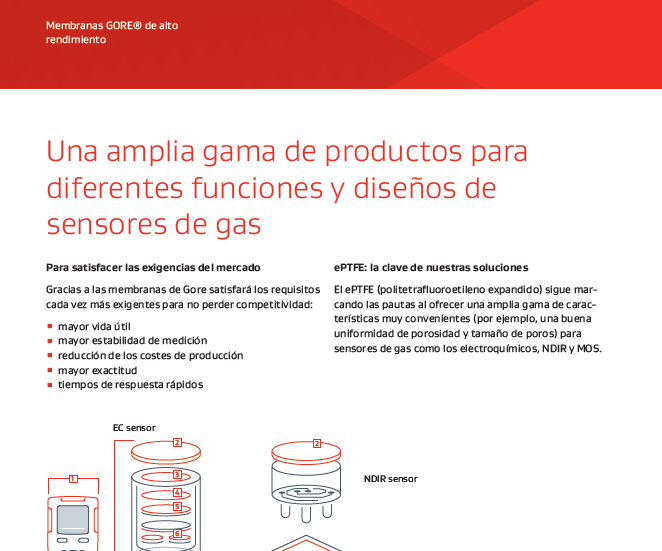 Información sobre los productos Elementos de ventilación GORE® Protective Vents y Membranas GORE® de alto rendimiento